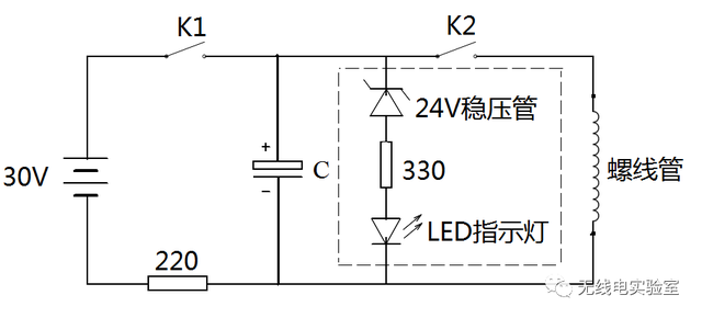 电磁炮发射炮弹用到的原理是，电磁炮发射炮弹用到的原理是什么（电磁弹射器的原理与制作）