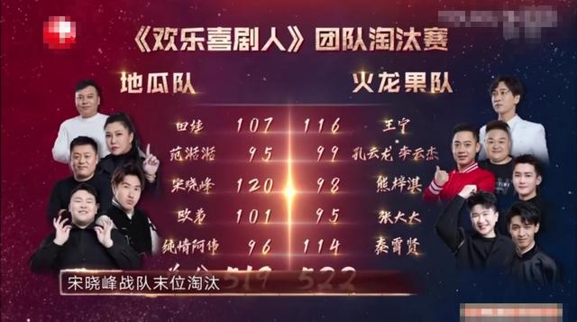 老楞是什么，老楞是什么鸟（德云三哥孔云龙自称情感达人）