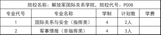 大学的卓越班和普通班有什么区别，如何读懂《招生指南》