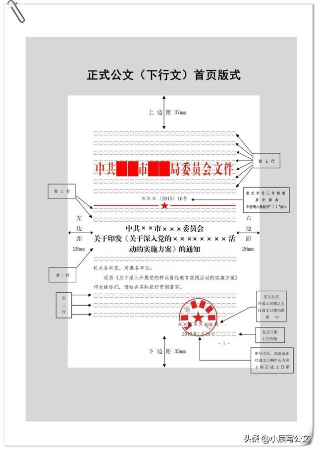 上行文和下行文的区别，红头文件上行文和下行文的区别（一图看懂三种常用文件公文版式）