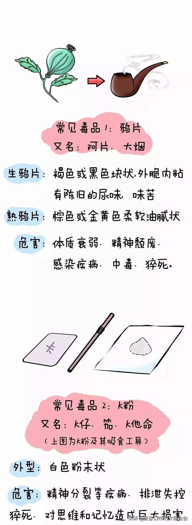中华人民共和国禁毒法2008年几月实施，禁毒法是2008年几月几日施行的（，“6·1”《禁毒法》颁布实施纪念日）