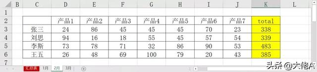 vlookup跨表查找相同数据，如何利用VLOOKUP函数跨表查找数据（又一组黄金搭档——VLOOKUP+INDIRECT）