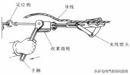 电工常用工具的认识，看看这些使用工具就知道了