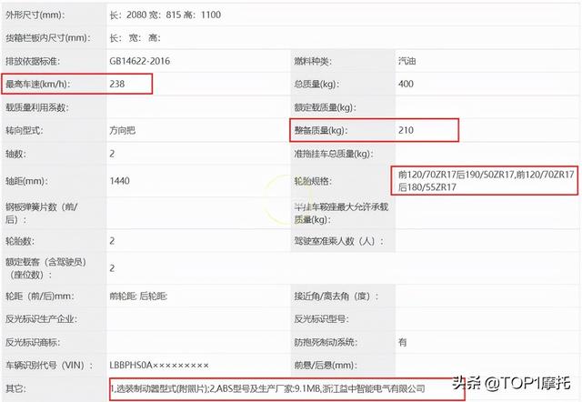 三缸机车有哪些，三缸机车有哪些车（这可能是你能买到最便宜的三缸摩托）