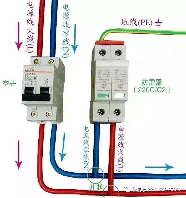 浪涌电流是什么意思,浪涌电流是什么意思通俗解释(说透浪涌保护器)