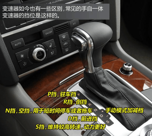 res是什么意思车上的，车上的RES是什么意思（<英文>按钮的使用介绍）