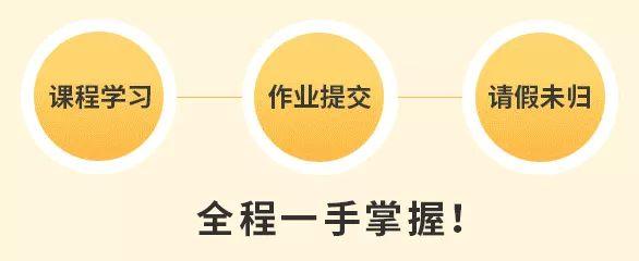 美术初学者如何提高画画水平，要如何快速提高绘画水平
