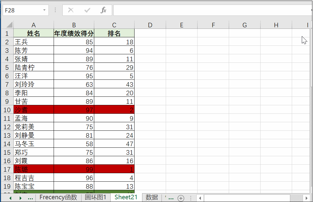 alt是什么键（你会用Alt键吗）