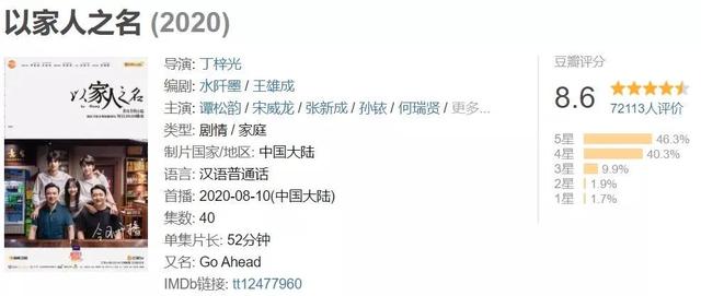 以家人之名唐灿家庭条件被发现，什么才是“家人之名”最残酷真相