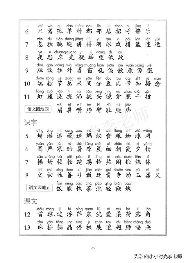 你的笔顺怎么写，你字的笔顺（<笔顺组词>期末复习＃小学语文学习）