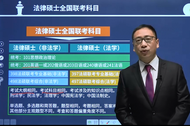 法学考研需要考哪些科目，法硕考研科目有哪些（法律硕士联考考试科目及命题特点）