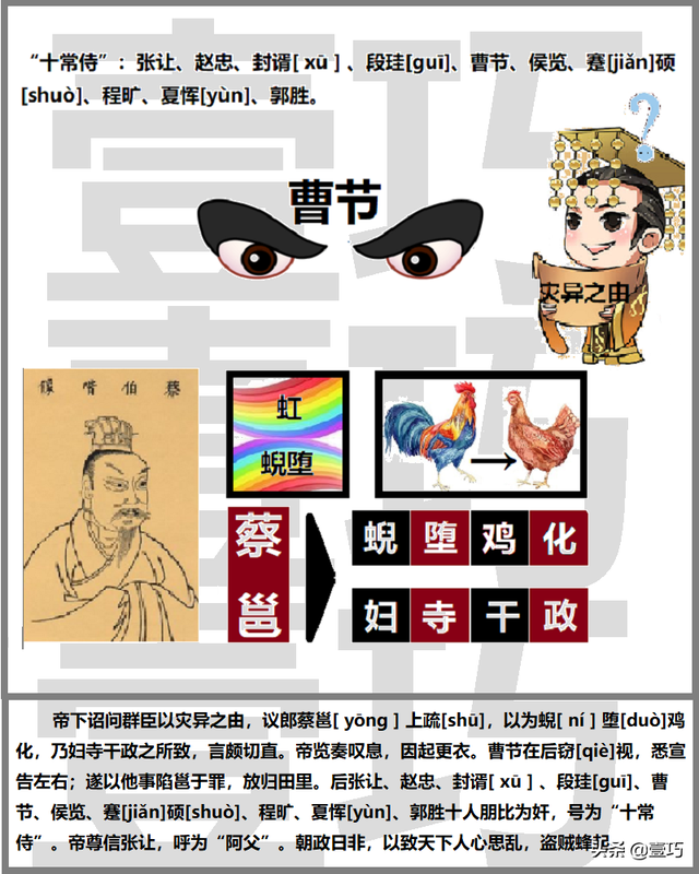 封谞(封谞拼音),十常侍之一的封谞是怎么死的(从零开始读三国)