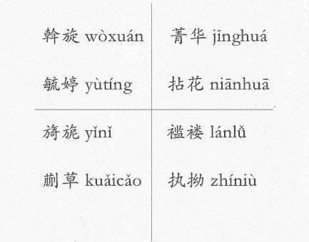 不常见的生僻字，世界上最不常见的生僻字（中国读音大全，涨知识...）