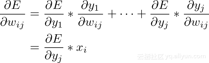 满分作文精选赏析，鉴赏满分作文（零起步数学+神经网络入门）