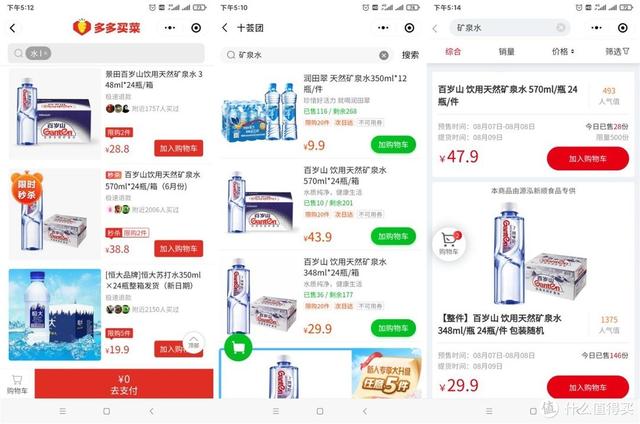 矿泉水有哪些牌子，国内十大高端矿泉水（9大品牌纯净水\u0026矿泉水社区团购价格横评）