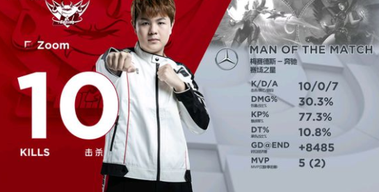 ig战队是王思聪的吗，王思聪对ig队员怎么样（王思聪到底是怎么运营俱乐部的）