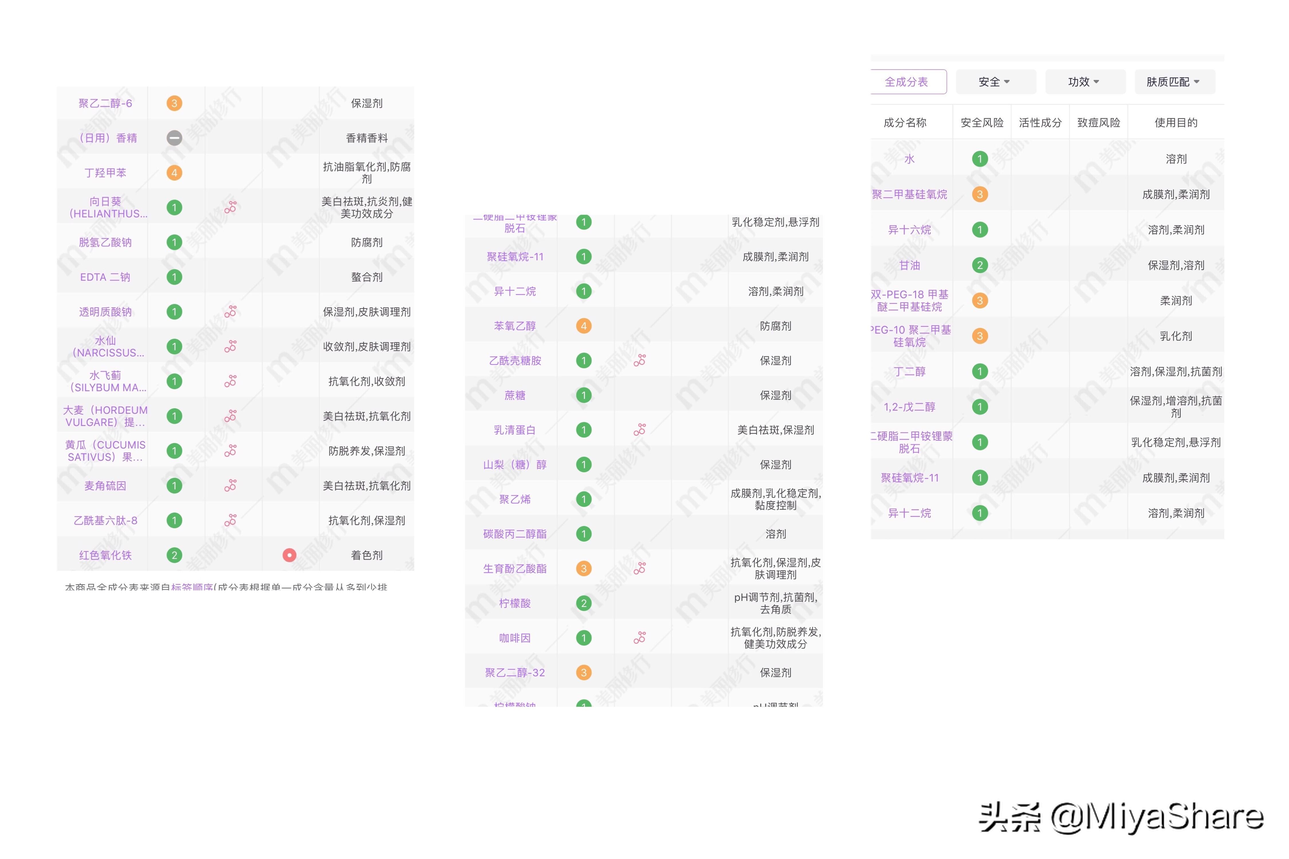 欧莱雅面霜哪款好(欧莱雅旗下最值得买的面霜)