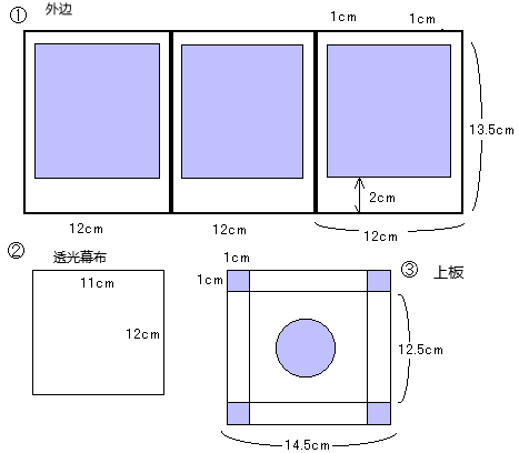 正月十五花灯制作，元宵节花灯自制（正月十五做花灯）