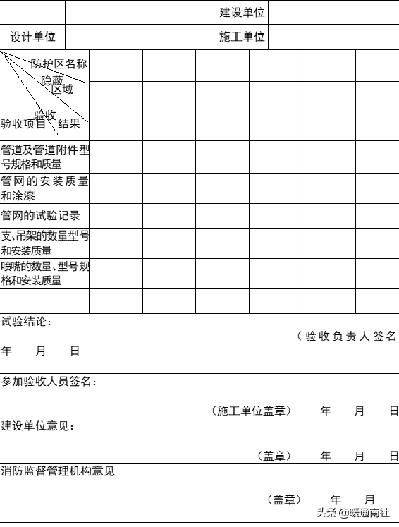 n2是什么气体，氮气的作用和用途（气体灭火系统与施工工艺）