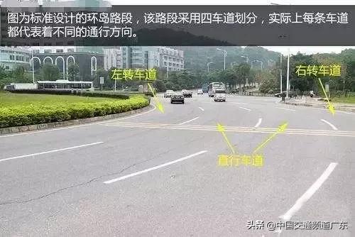 环岛怎么打转向灯，环岛正确打转向灯（过环岛转向灯应该这么打）