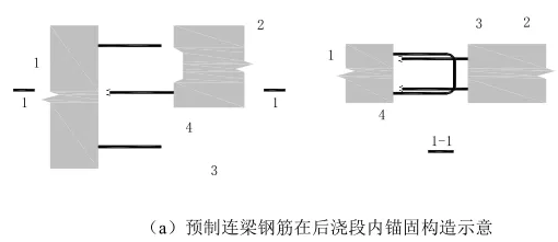 什么是预制墙板，预制墙板种类（装配式建筑——现场施工安装）