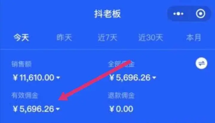 在家找兼职(线上工作平台兼职)