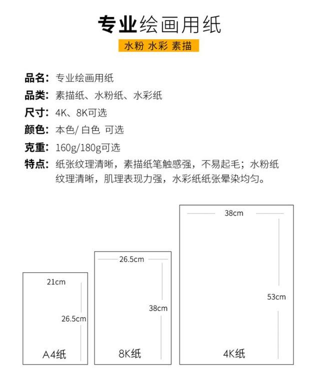 水粉纸是什么纸，什么是水粉纸（大宋老师讲美术设计-绘画用纸大小知多少）