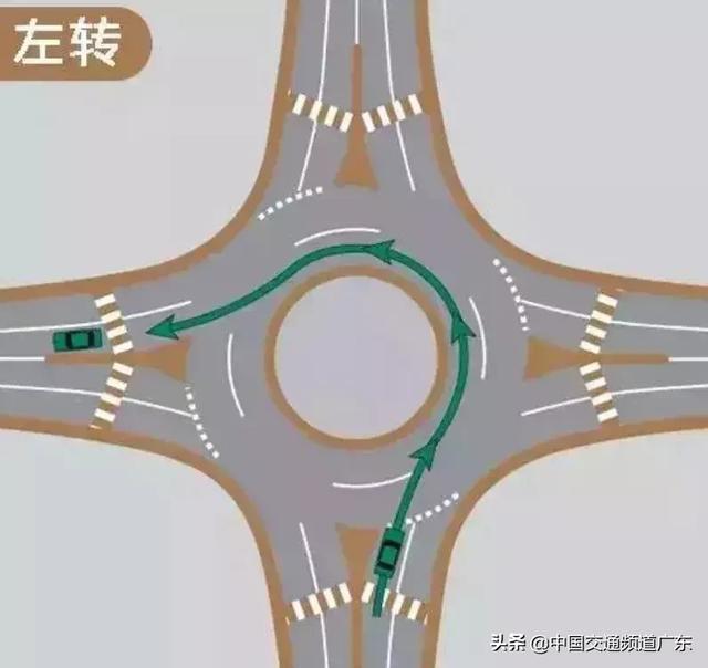 环岛怎么打转向灯，环岛正确打转向灯（过环岛转向灯应该这么打）