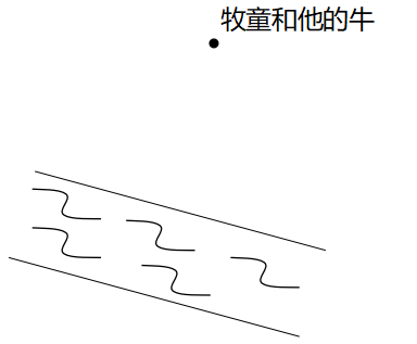 平行四边形有多少条高呢，平行四边形有几条高（人教版四年级上册数学《第五单元》知识点整理）