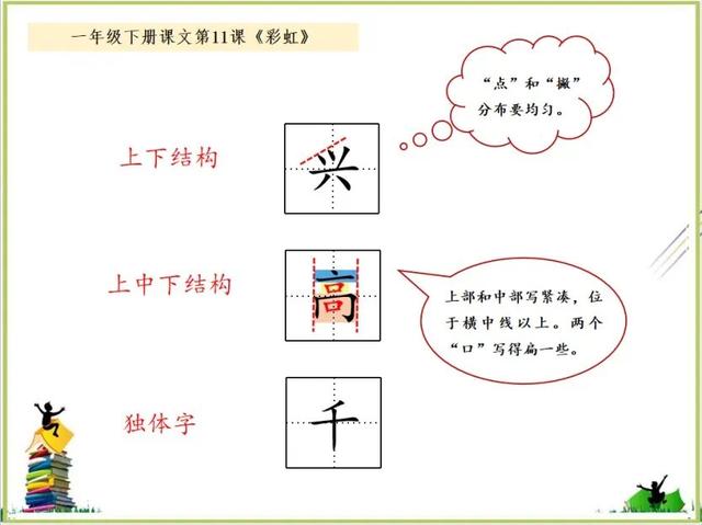 丑陋的意思，小学一年级语文下册课文11《彩虹》知识点