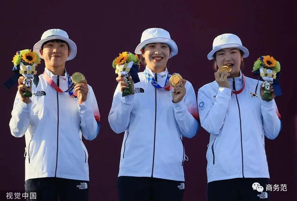 武术服有哪些款式，如何选购武术服装（奥运各国穿啥运动品牌）