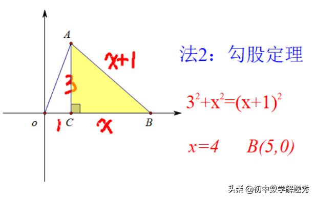 頂點座標公式,中點座標公式(四種方法求解等腰三角形頂點的座標)