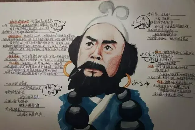 爆笑来袭 手绘表情包.，微信头像，爆笑来袭 手绘表情包.（气到美术老师飙泪的美术作业）