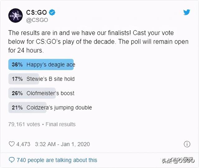 csgo职业比赛eco局五把沙鹰，CSGO职业哥的皮肤大赏