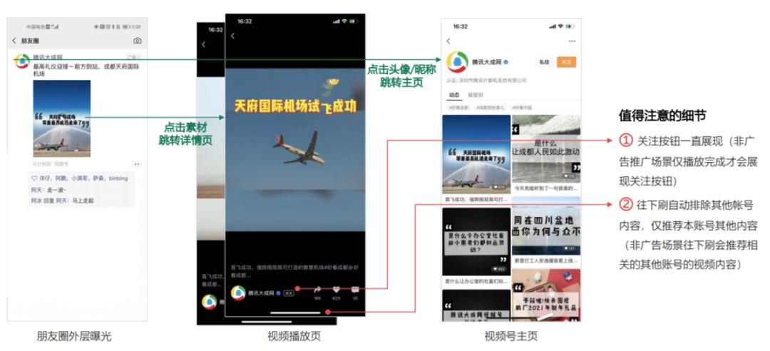 视频号付费推广怎么做（视频号付费推广的10大雷区及类型解析）