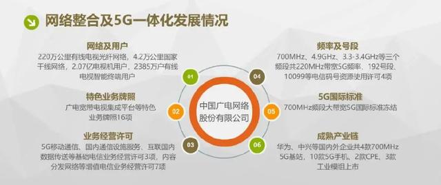 359是什么意思，代表美好寓意的数字（中国广电的“359”5G战略规划曝光）