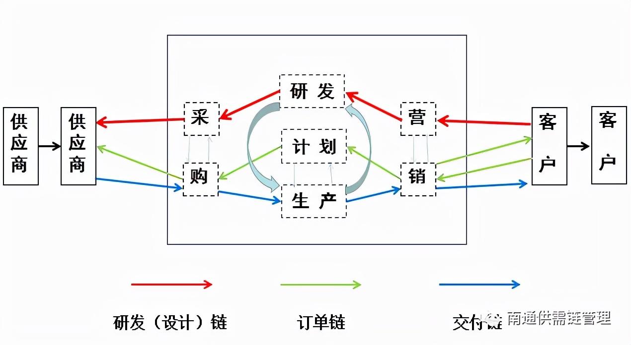 王子造纸厂（纸箱回收设备引发的思考）