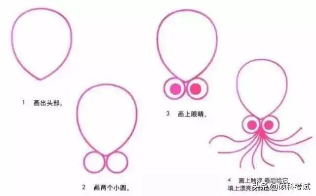 儿童的简笔画简单又好看，孩子们最爱的简笔画