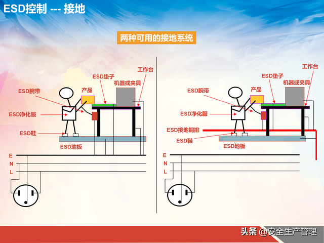 工厂机器静电怎么消除，如何消除机器上的静电（工厂如何消除静电与防治静电）