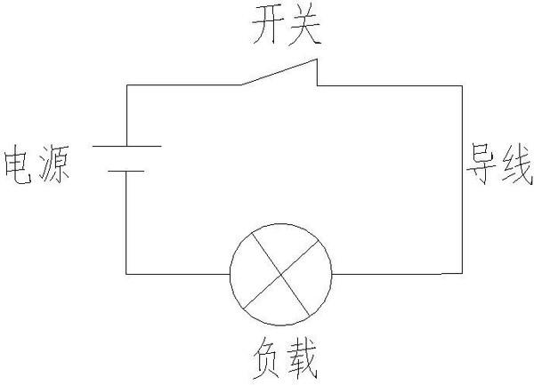 零基础学汽修项目3-1，学汽修知识（项目3-6：电路与电路图）