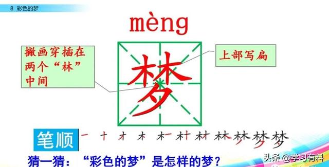 和拼音多音字组词，和拼音组词（统编语文二年级下册第8课《彩色的梦》图文解读+知识点+同步练习）
