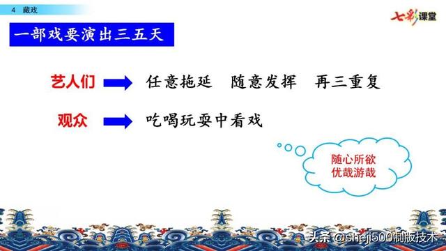 什么的唱腔怎么补充，什么的唱腔填合适词语（部编版六年级下册语文第4课《藏戏》知识点+图文讲解）