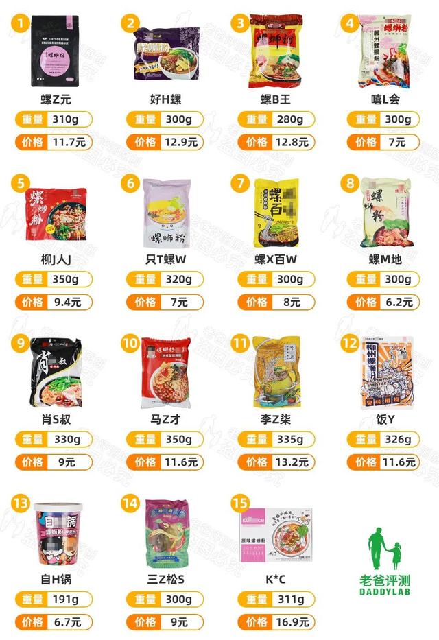 螺蛳粉不放哪个料就不臭，螺蛳粉怎么吃才不臭呢（我们劝你别吃这个料包）