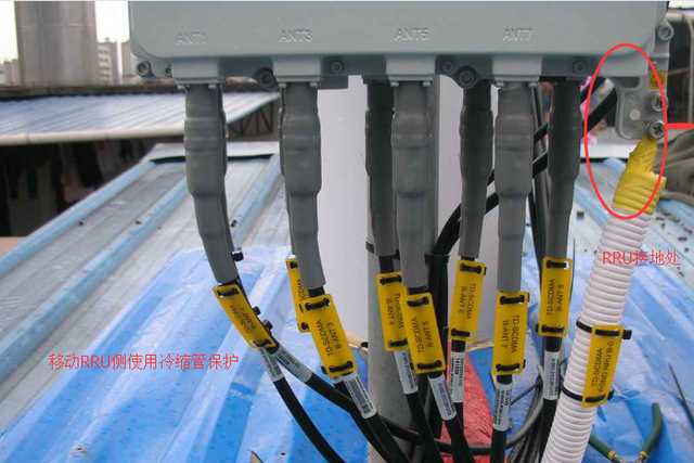 怎样开通gprs，gprs怎么开通（知道手机基站是怎么安装的吗）