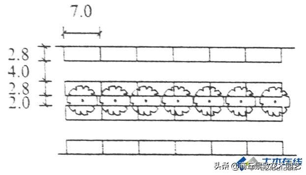 网球场标准尺寸是多少，网球标准尺寸场地（<各种运动场地、各种尺寸标准等>）