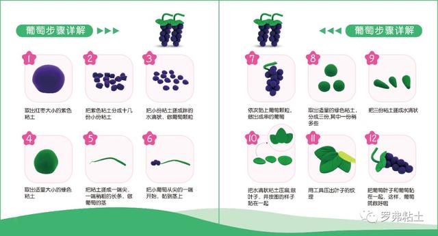 彩泥水果手工制作大全，橡皮泥手工制作水果步骤（超轻粘土教程丨水果王国—葡萄）