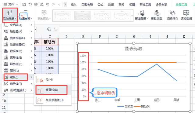 自制温度计科学小实验过程，Excel技巧：制作温度计图