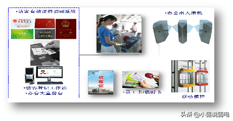 智能楼宇包括哪些系统，智能楼宇包括哪些系统组成（最新智能大厦的智能化系统都有哪些呢）