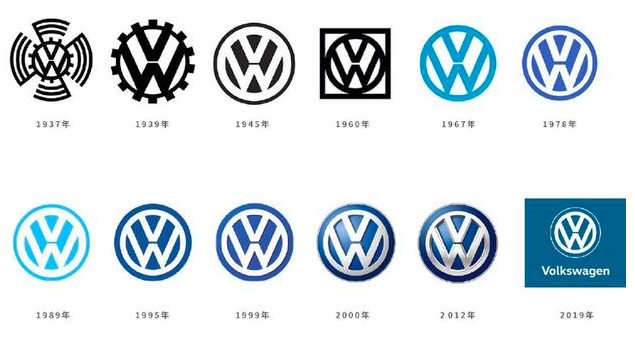 大众新标志图片，新出的大众的标志（全新logo正式亮相）