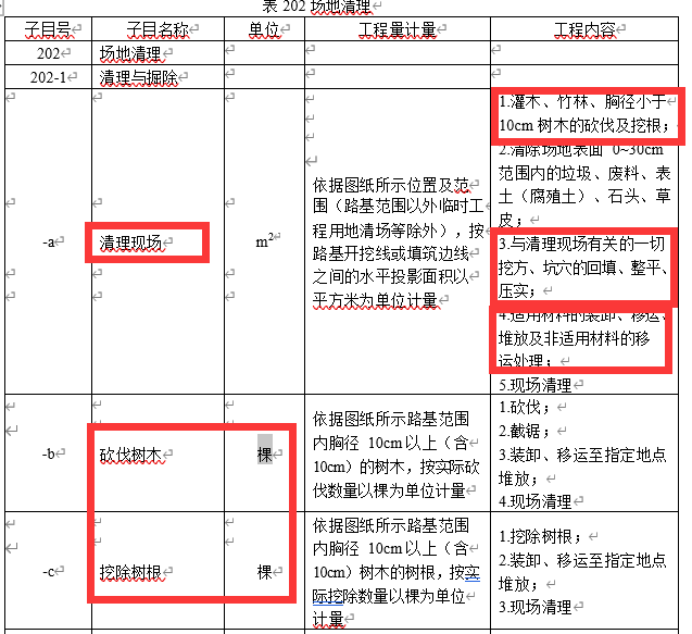 清表套什么定额(清表怎么套定额)插图(5)